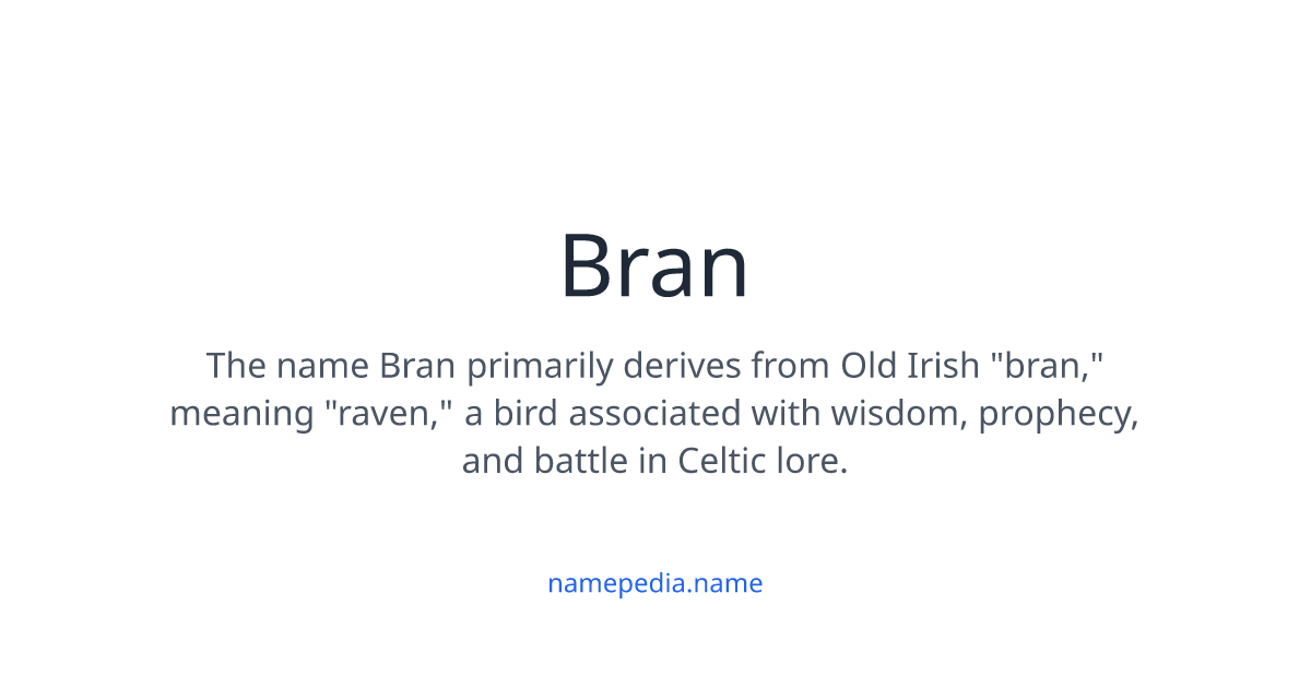 Bran Meaning, Origin, Nicknames & Popularity | Namepedia