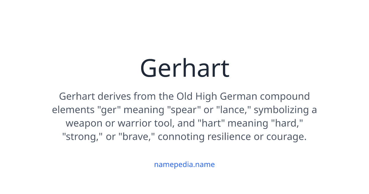 Gerhart Meaning, Origin, Nicknames & Popularity | Namepedia