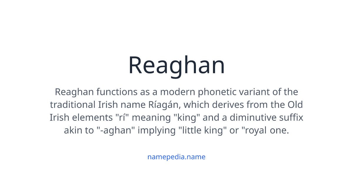 Reaghan Reaghan Meaning, Origin, Nicknames & Popularity | Namepedia